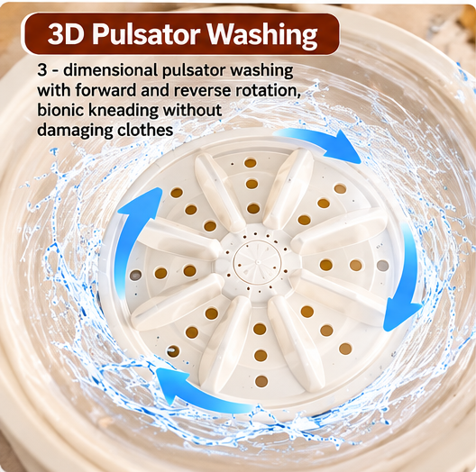 Dual Tub Mini Washing Machine – 1.2L Wash + 3.9L Spin Tub